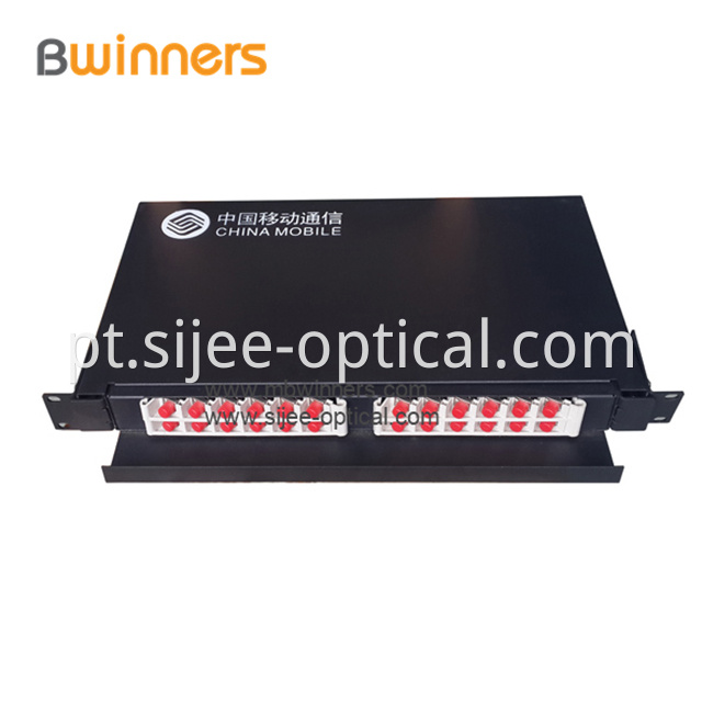 Fiber Optical Patch Panel